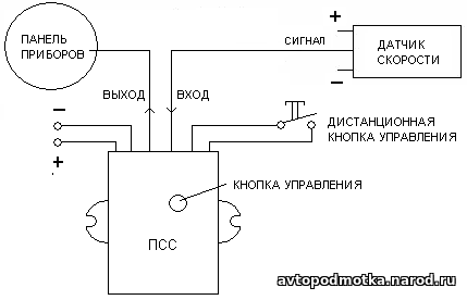 Схема подключения спидометра па 8090