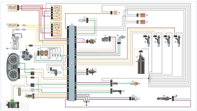 Схема электрики Рено Логан