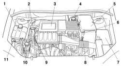 1.2.2 Электронный иммобилайзер (противоугонная система блокировки запуска двигателя) (дополнительное оборудование) Mazda 3